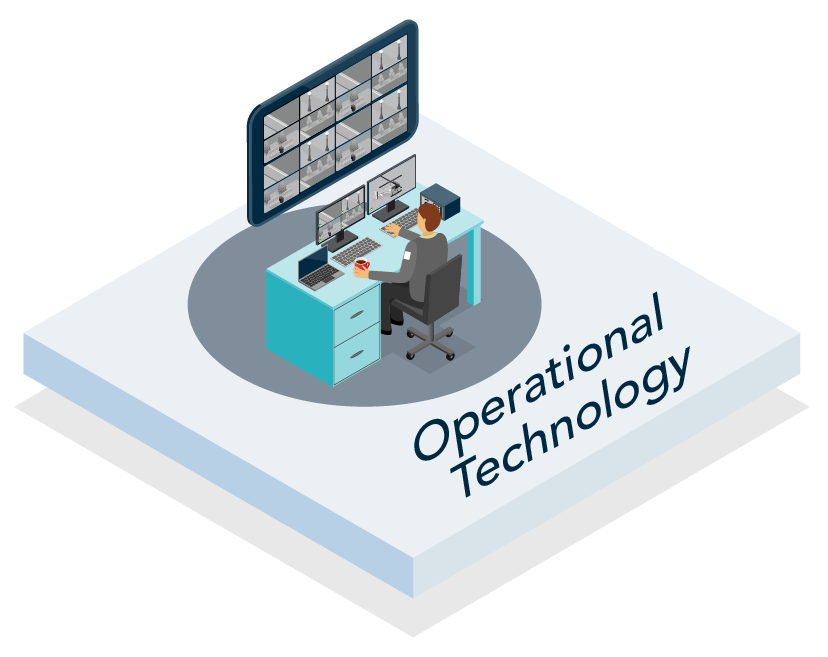 PS_Operational Technology-01
