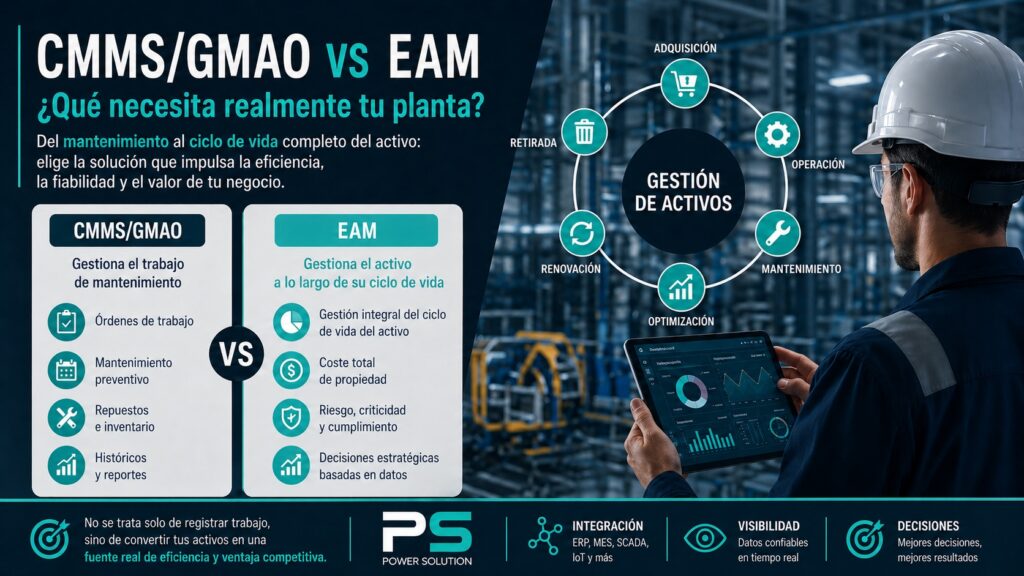 diferencia entre CMMS y EAM